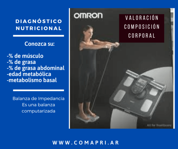 Consulta Médica de Obesidad